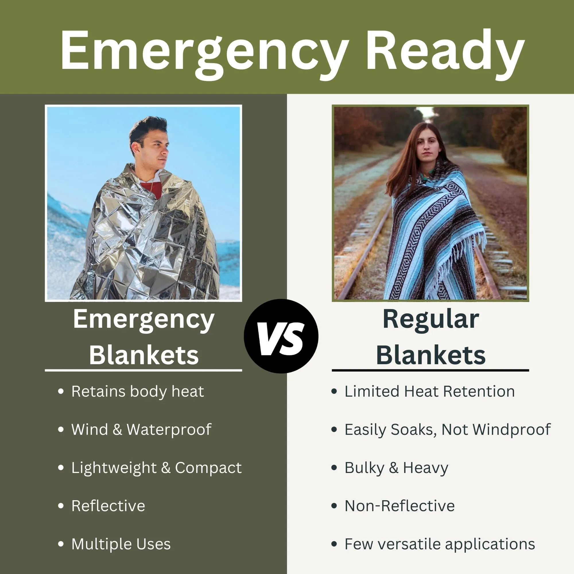 Oversized Emergency Survival Blanket