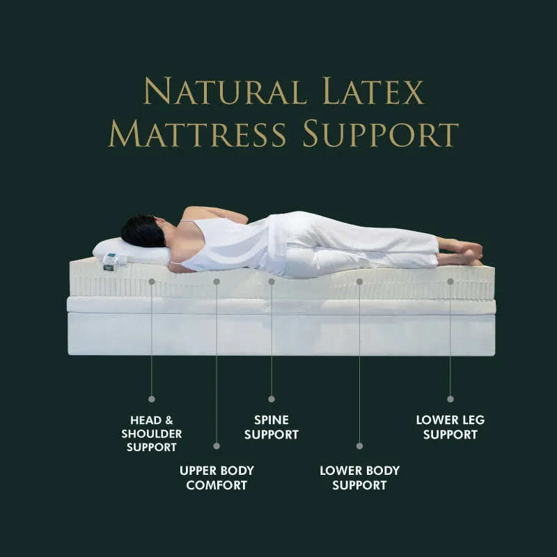 SILK Luxury Mattress